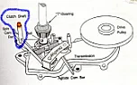 Washing Machine Drains During Agitation | &laquo; previous thread