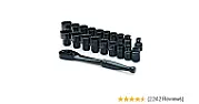 Has anyone seen a Socket Wrench for an old Square Nut?  |  8 point sockets are quite readily available and are made for that purpose. Not...