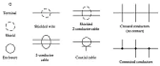Which Residential Voltage & Frequency Arrangement Is Best? |  As regards voltage 230 ever time. Permits effective high powered...