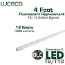 How much flourescent ballast humming is too much indicating replacement?  | &laquo; previous thread