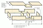 Leveling a miter saw. |  ...this is the gist...I use all kinds of tables, horses, garbage cansor whatever...