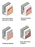Insulating options for a Victorian semi  |  As others have said - rigid foam insulation panels on the interior-side of the...