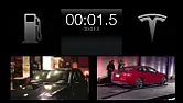 OT: Electric car batteries  |  Interesting site, for example I never knew that nighttime usage isn't that...
