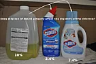 How long is pool bleach stable when diluted with water in a Chlorox bottle anyway?  |  DannyD:You should be aware that whenever you call any company's 1-800...