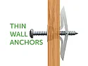 What's your favorite thin-wall anchor? | &laquo; previous thread