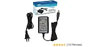 Sony handycam PSU pinout  |  I brought a Sony handycam (it's a CCD-TRV128) home from a junk shop ...