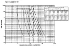 Main Fuse rating 60A/500V - enough?  |  Indeed, and that is the fundamental point. Have a read...