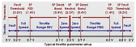 Mobility scoter power measurements.  |  On Tue, 22 Sep 2020 08:29:23 +0100, "Brian Gaff (Sofa)"    ...