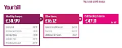 My second Plusnet bill  | Here is my Plusnet speed.https://pbs.twimg.com/media/D1X2ruTWoAA8aVB.jpg