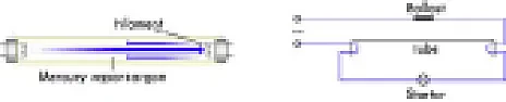 Where is my problem with this flourescent lamp? |  The capacitor is for suppressing radio interference, you can install orleave it...