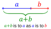 employing the golden mean  | &laquo; previous thread