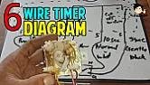 Old maytag, bad timer, convert to manual, usual dumb idea? |  I found this: https://www.youtube.com/watch?v=GkQJsLOEFf4 and now I understand...