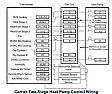 Thinking of setting thermostat for single stage heat pump instead of two stage |  I am thinking of setting my thermostat to single stage this winter  The heat...