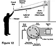 We purchased a Sunsetter motorized awning in 2010 and had it installed by a contractor but since last year it is sagging on one side | &laquo; previous thread