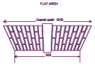 Victorian Lintels |  I am working on a Victorian 1880 terraced house 2 up 2 down plus basement.The...