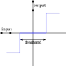 thermostat with adjustable hysteresis? | &laquo; previous thread
