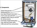 Expansion vessel - Schrader valve | &laquo; previous thread