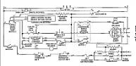 dryer hums and doesn't spin |  I have a dryer that stop spining. The motor only hummed but don't spin....