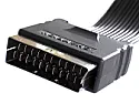 "Peritelevision" = SCART?  | &laquo; previous thread