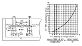 Goulds water pump - air in water line, no leaks | &laquo; previous thread