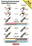 6mm^2 T&E in conduit |  Actually it should be 6181YH these days, the final H indicating the new...