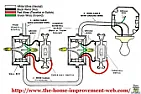 Voltage when Switch is Off |  I just replaced a 3-way switch, and when I was testing, I noticed that there was...