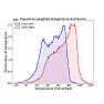 I don't get it, why is metric better?  |  Decimal time is used al;l the time in industry - on timeclocks, and in time...