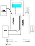 Central Heating Layout |  I am planning to install CH in my house, however there is a hugeconcrete floor...