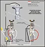 3-way switches -- old house wiring  |  I am trying to solve a 3-way switch circuit issue in an old house.  The  wiring...