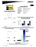 Battery for Moisture Detector  | &laquo; previous thread