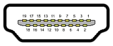Max HDMI length.  |  At the moment I have a SCART cable running from the PVR in the sitting room to...