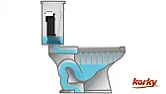 American toilet design? |  In alt.home.repair, on Wed, 18 Dec 2019 16:05:18 -0000, "Commander KDo you mean...