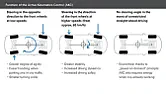 Why are Li Ion UPSs so expensive?  |  "In general, however, it can be said that the installed cost of a Li-ion system...