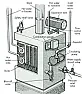 How to make Hydronic Hot Water System Hotter? | &laquo; previous thread