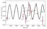 Is 80gms paper getting thinner?  |  I know a lot of paper these days fluoresces under UV light, but that's not...