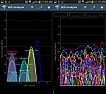 How are we supposed to read 5GHz WiFi signal strength bands?  |  I only just now realized that what you are saying it totally correct! I was...