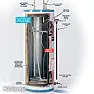 Fill Water Heater from bottom ?  |  Is there anything wrong or dangerous about my idea to supply cold water input to...