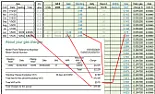 Help with rounddown excel formula  |  Try this:  Multiply the unrounded number by 100, truncate it to an integer, and ...