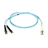 Cat5 - Shielded or not  |  By the way, SWA isn't a very good screen at networking frequencies. It's...
