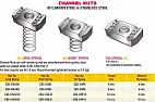 Are These Commonly Available? |  Sure, any real supply house will have a good selection of channel nuts plus all...
