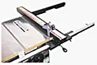 Table saw fence recommendations |  I have a fairly old (15 yrs?) Craftsman table saw, works well exceptfor the...
