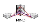 Why do WIFI access points have 2-3 antennae?  | &laquo; previous thread