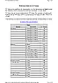U-value tables  | next thread &raquo;