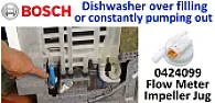 How does a dishwasher know how much water is in it?  |  The ones I've fixed have a lever sensor which works on air in a pipe ...