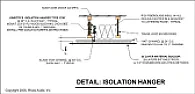Insulation options for a basement ceiling |  I am in the process of finishing our basement where I used fiberglass batts...