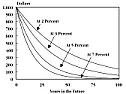 Electric Thermal Storage (ETS) Heat |  Electric Thermal Storage is very common in Northern MN.A friend just put it in...