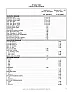 R-value of a basic garage door?  |  I looked everywhere on Google, and all I can find is the R-value of insulated...