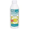 Tile grout cleaner...  | &laquo; previous thread