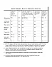 Septic tank leak repair  | &laquo; previous thread
