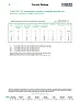 time for a new electric shower? |  The height of the immersion tank in not important, its the height of the cold...